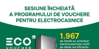 Aproape 2000 de vouchere, valorificate în luna octombrie 2025 – Programul EcoVoucher