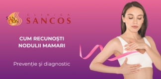 Mamografie Invenia ABUS – Detectarea precoce salvează vieți!