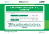 Interes ridicat pentru programul „Casa Verde” încă din prima zi